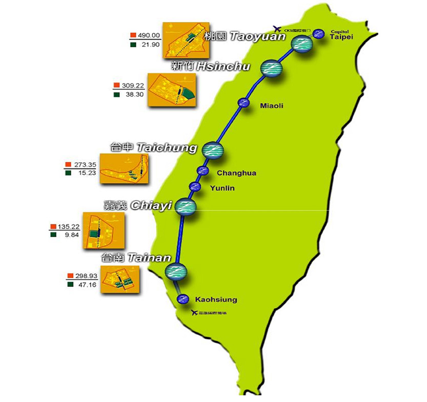 台灣高鐵站示意圖
